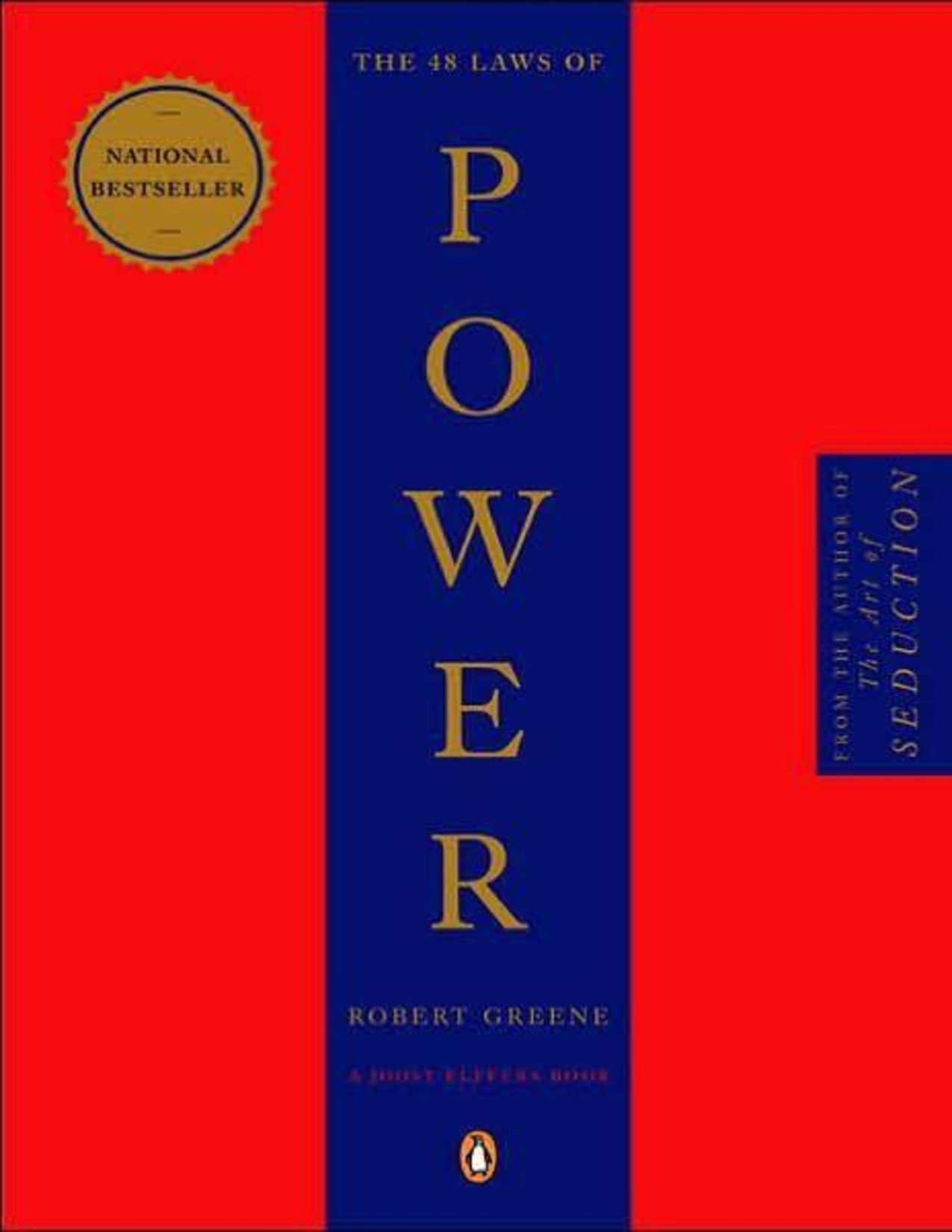 The 48 Laws of Power by Robert Greene (IND)